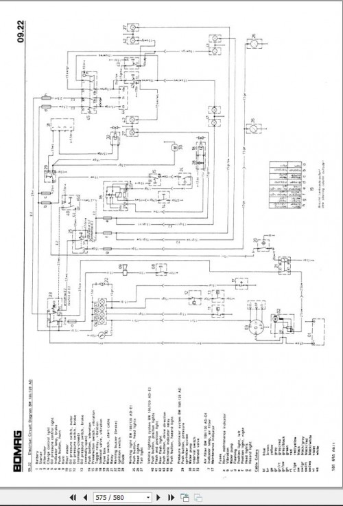 Bomag BW130AD Instructions For Repair EN DE FR ES 1