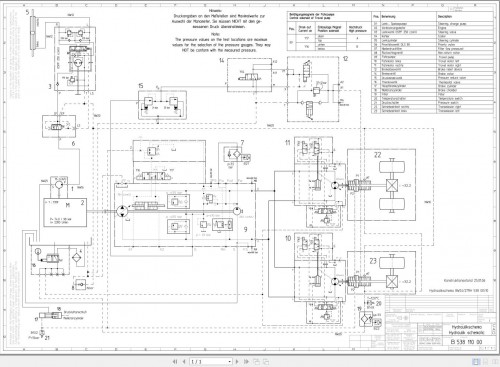 Bomag-BW27-RH-4i-Service-Manual-Service-Training-Hydraulic-Schematic---Copy.jpg