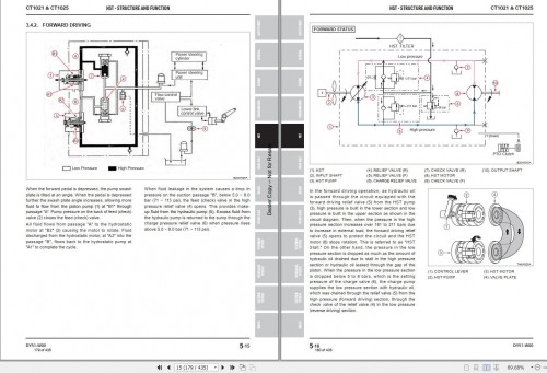 Bobcat-Compact-Tractor-CT1021-CT1025-Service-Manual_1.jpg