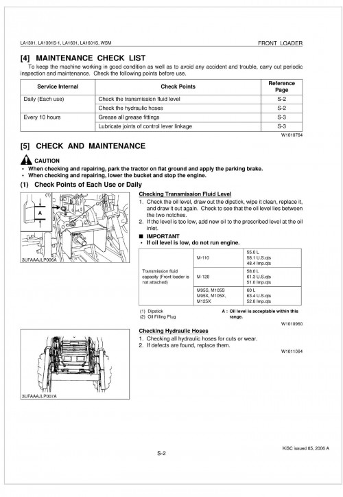 Kubota Front Loader LA1601 2006 Workshop Manual 1