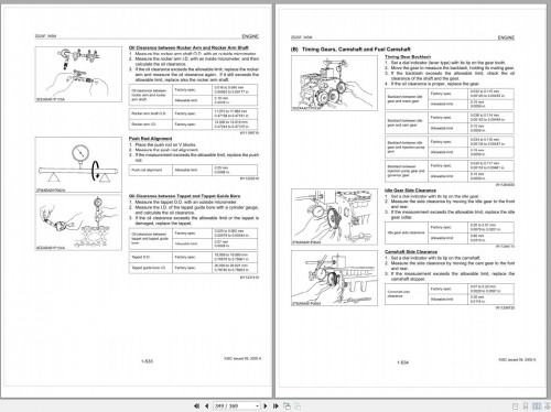 Kubota Zero Turn Mower ZD18(F) Workshop Manual 2