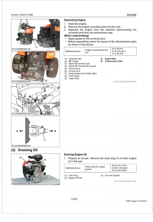 Kubota-Zero-Turn-Mower-ZG222A-Workshop-Manual_1.jpg