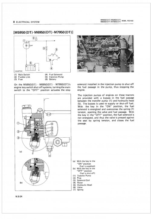 Kubota-Tractor-M7970-DT-Workshop-Manual-2.jpg