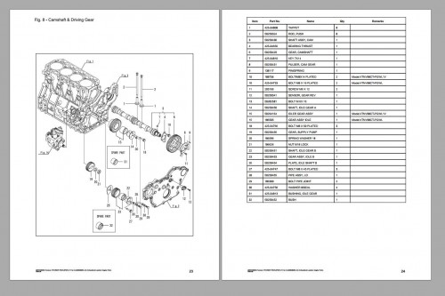 Yanmar-Diesel-Engine-Parts-Catalogues-345-MB-2022-PDF-CD-5.jpg
