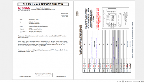 Unicarrier Forklift Truck 2.3GB PDF Parts & Service Manuals DVD 6