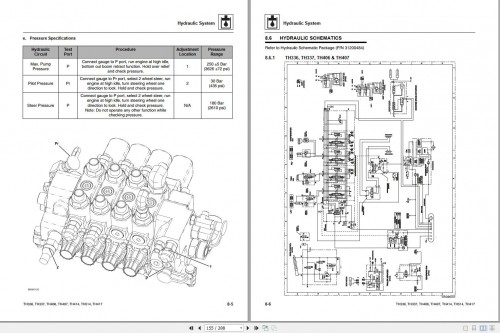 CAT Telehandler TH417 Parts Manual, Service Manual, Flash Files, Operation And Maintenance Manual 2