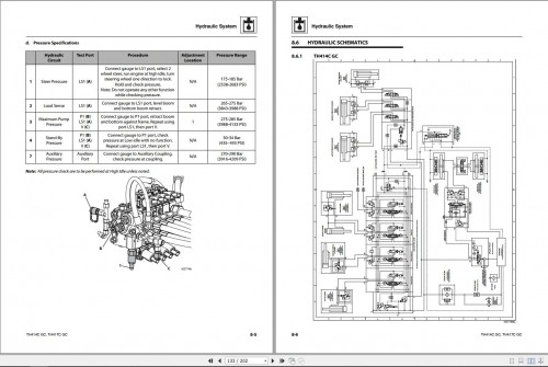 CAT-Telehandler-TH417C-GC-Parts-Manual-Service-Manual-Operation-And-Maintenance-Manual_2.jpg