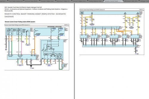 Hyundai Nexo 2021 Electrical Wiring Diagrams 1