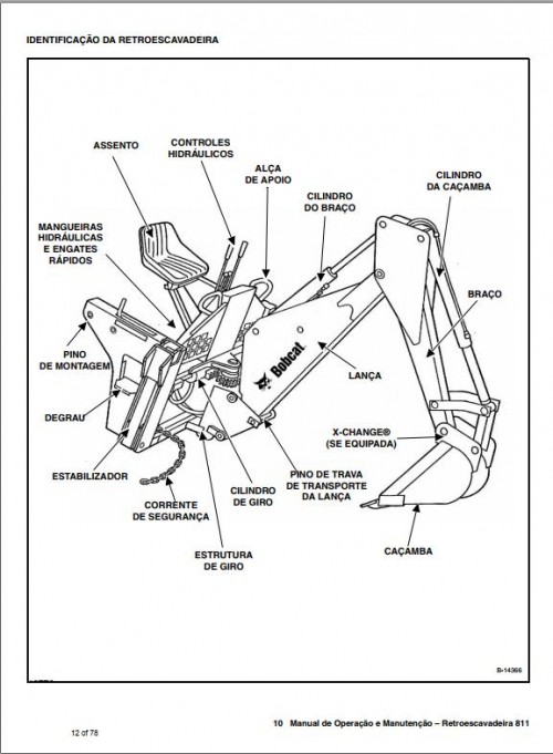 Bobcat Backhoe 811 Operation & Maintenance Manual PT 1