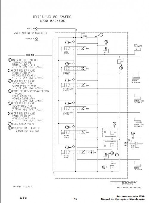 Bobcat-Backhoe-8709-Operation--Maintenance-Manual-PT_1.jpg