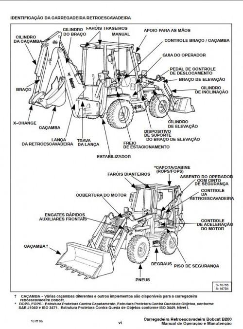 Bobcat Backhoe Loader B200 Operation & Maintenance Manual 6901847 PT 1