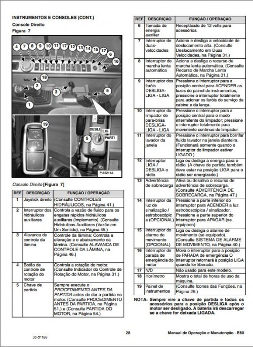 Bobcat Compact Tractor E80 Operation & Maintenance Manual 6987193 PT 1