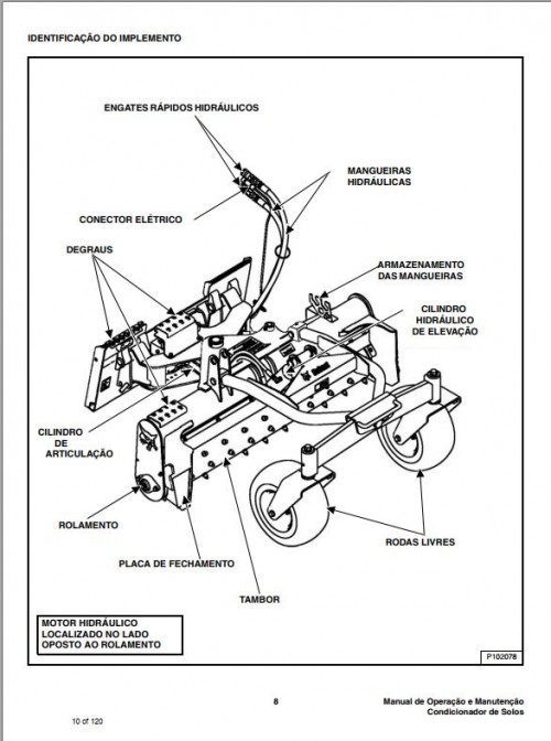 Bobcat Soil Conditioner 60SCM to 84SCHHF Operation & Maintenance Manual 6986686 PT 1