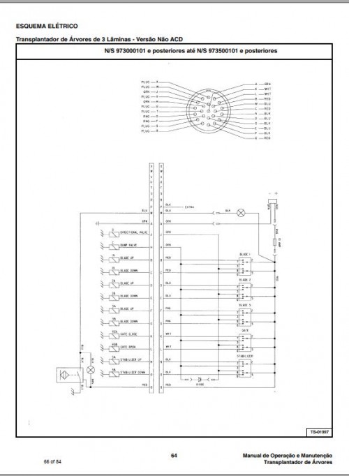 Bobcat-Tree-Spade-TS30C-to-TS44M-CONV-Operation--Maintenance-Manual-6900946-PT_1f219bbe0a232eac0.jpg