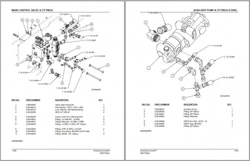 American-Lincoln-Scrubber-SR7770HC-Operators-Manual-Instruction-Book--Parts-List_1.jpg