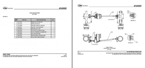 JBT-Aircraft-Tow-Tractor-B1200-Illustrated-Parts-List-Manual-Volume-II_1.jpg