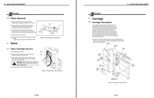 Komatsu-Forklift-BX20-Series-Service-Manual-SM122_1.jpg