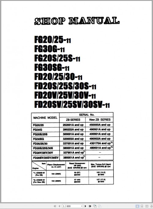 Komatsu-Forklift-FG20-11-to-FG30SG-11-FD20-11-to-FD30SV-11-Shop-Manual.jpg
