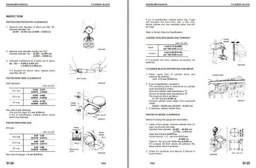 Komatsu Forklift FG40Z 7 to FG45 7, FD40Z 7 to FD45 7 Shop Manual 1