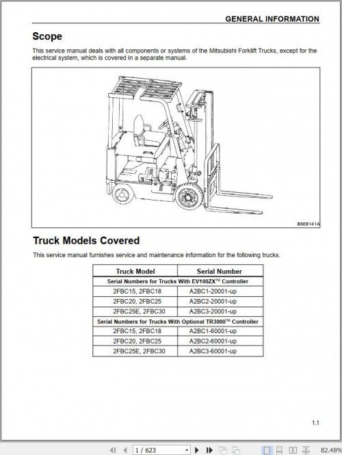 Mitsubishi-Forklift-2FBC18-Service-Manual.jpg