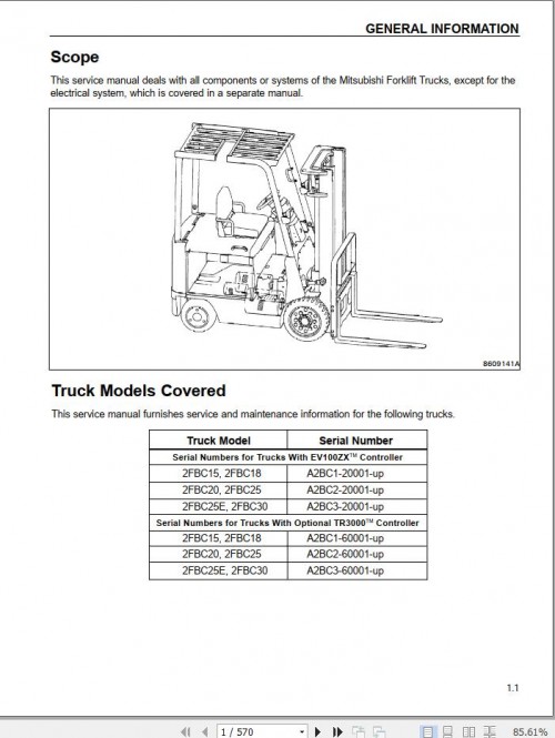 Mitsubishi-Forklift-2FBC20-Service-Manual.jpg