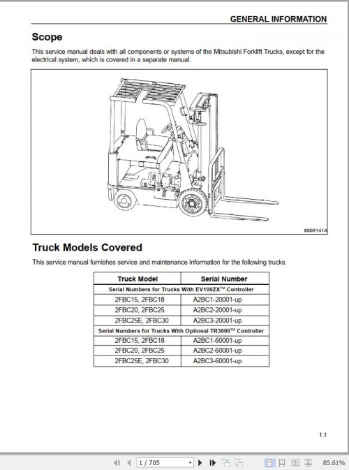 Mitsubishi-Forklift-2FBC25E-Service-Manual.jpg