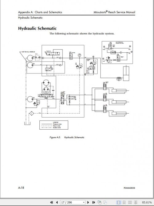 Mitsubishi-Forklift-EDR36-Service-Manual_1.jpg