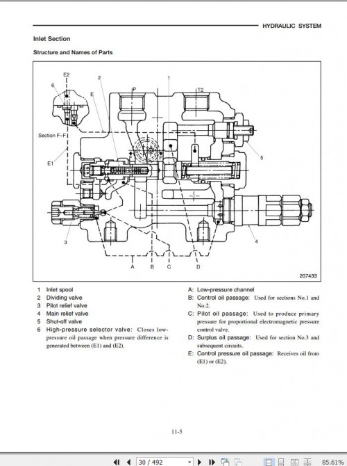 Mitsubishi Forklift FB16K FB18K FB20KC Service Manual 1
