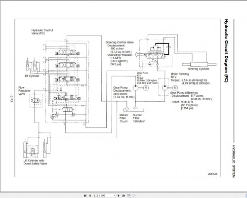 Mitsubishi-Forklift-FB20K-FB25K-Service-Manual_1.jpg