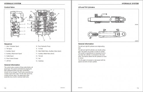 Mitsubishi-Forklift-FBC15N-FBC18N-FBC20N-FBC25N-FBC30N-Service-Manual_1.jpg