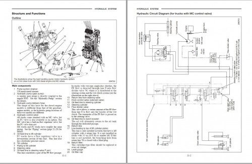 Mitsubishi-Forklift-FD15N-Service-Manual_1.jpg