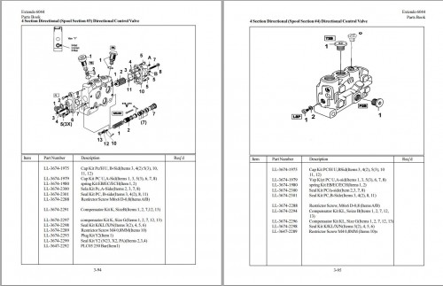 Pettibone Extendo 6044 Parts Manual 1