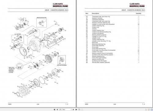 Pettibone Powershift Transmission 18000 Maintenance And Service Manual 1