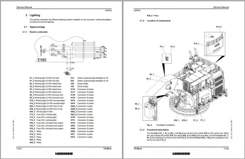 Liebherr Hydraulic Excavator P995 Service Manual 44409 12.2021 1