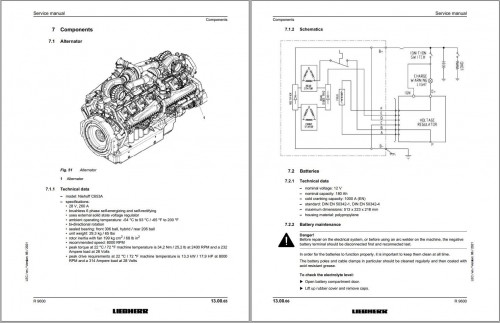 Liebherr Hydraulic Excavator R9600 Service Manual 47002 1679 06.2021 1