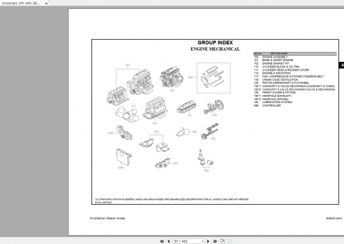 Unicarriers-1F4-with-GK45-Engine-Parts-Manual-PM5UC-1F4GK-2018-2.png