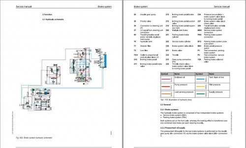 Liebherr-Telescopic-Handler-T36-7-1667-05-T36-7-1667-3A-Service-Manual-12263573-2021_1.jpg