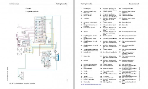 Liebherr-Telescopic-Handler-T36-7-1667-05S-T36-7-1667-3AS-Service-Manual-12261269-2021_1.jpg