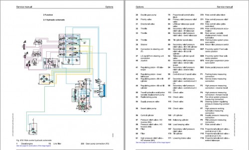 Liebherr-Telescopic-Handler-T41-7-1665-05-T41-7-1665-3A-Service-Manual-12263574-2021_1.jpg