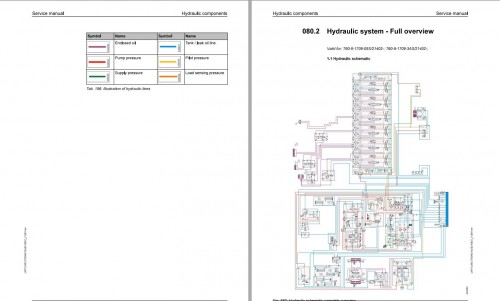 Liebherr Telescopic Handler T60 9 1709 05S T60 9 1709 3AS Service Manual 12261273 2021 1