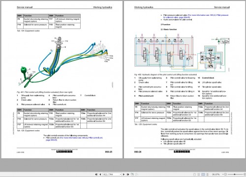 Liebherr-Wheel-Loader-L507-1578-Service-Manual-12234433_1.jpg