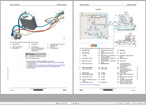 Liebherr-Wheel-Loader-L509-1581-Service-Manual-12234435_1.jpg