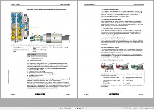 Liebherr-Wheel-Loader-L518-1664-Service-Manual-12204903_1.jpg