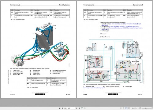 Liebherr Wheel Loader L526 1753 Service Manual 12261289 1