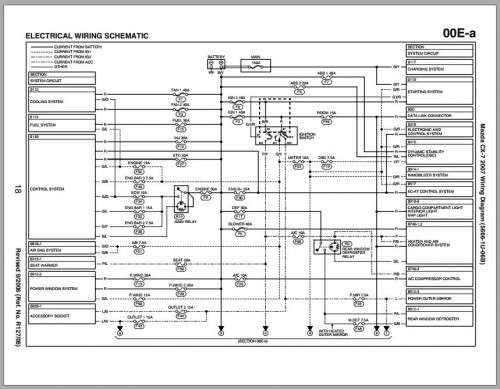 Mazda CX7 2007 Wiring Diagram 1