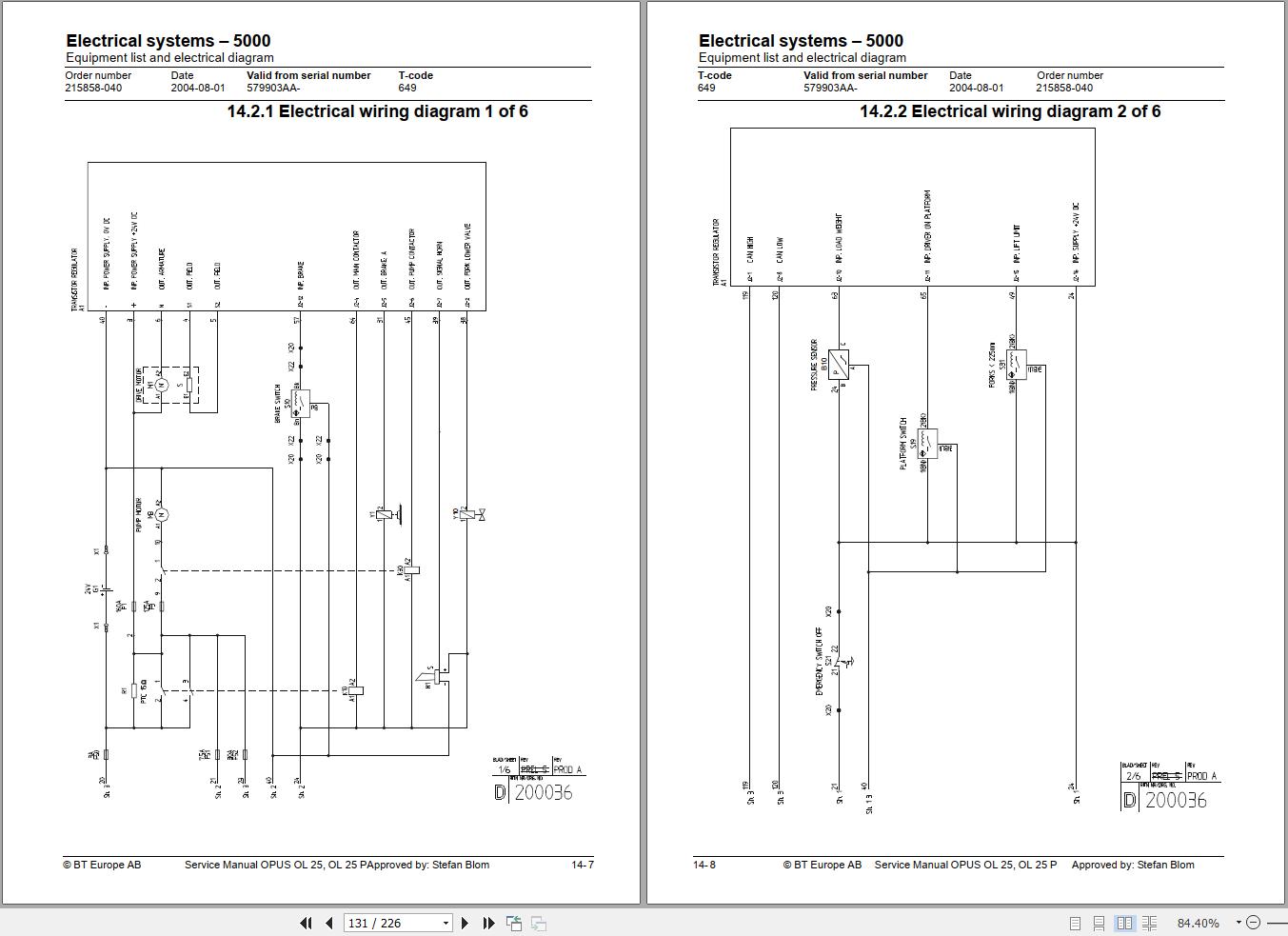 Bt Forklift Opus Ol25 Ol25 P Service Manual 