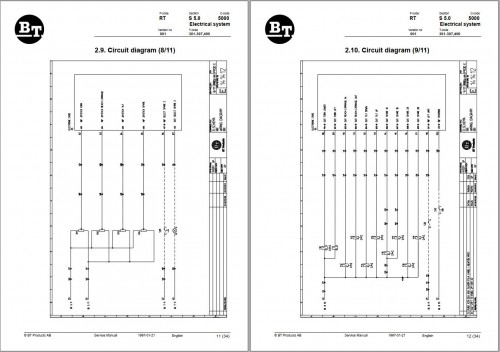 BT Forklift RR1.0 to RRE7 8C 15 Master Service Manual 1