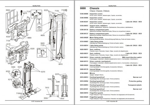 BT-Forklift-RRB1-to-RRACi-Quality-Parts-EN-SV-DE-FR_1.jpg