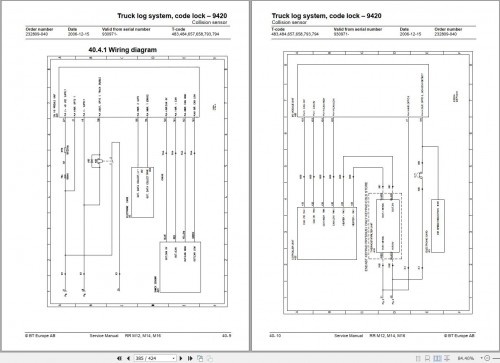 BT-Forklift-RRM12-RRM14-RRM16-Service-Manual_1.jpg