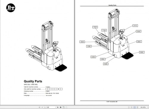 BT-Forklift-SPE125L-SPE160L-Quality-Parts-EN-SV-DE-FR.jpg